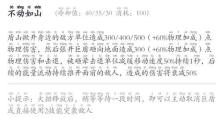 《盾山铭文均衡出装攻略最新》（探索最优盾山铭文搭配与装备选择，提升游戏实力）