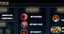 皇子大肉出装攻略大全（扛得住团战、无人能挡，看这篇攻略就够了！）