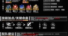 《10费卡英雄出装攻略——全面提升游戏胜率的关键》（打造无敌装备，征战王者峡谷！）