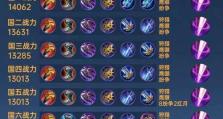 钻石局百穿铭文出装攻略（探索无尽可能，百穿成就辉煌）
