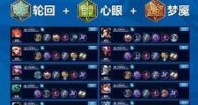 《关羽蒙恬铭文出装攻略大全》（究竟如何搭配铭文和装备才能让关羽和蒙恬发挥最大战斗力？）