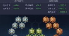 峡谷炮王墨子出装攻略（火力无敌，席卷战场的墨子装备推荐）