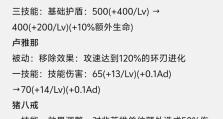 王者荣耀针对性出装攻略（让你在王者荣耀中成为装备达人，赢得战场的制高点！）