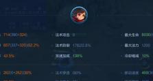 李元芳最强铭文出装攻略（全方位提升李元芳战斗力，畅享全能射手体验）