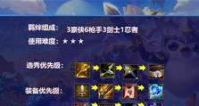 金铲铲之战S6强势上分阵容（打造最强阵容，横扫战场！）