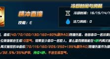 《英雄联盟》鳄鱼上单攻略：全方位细节教学打造上单霸主（英雄联盟鳄鱼上单攻略）