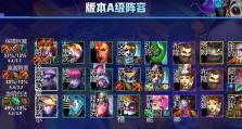 云顶之弈S6塞恩装备阵容攻略（打造最强塞恩，称霸战场！）