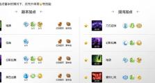 《以上古卷轴刀锋》全职业加点攻略（如何正确地加点，让你的角色更加强大）