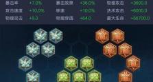 KPL打野出装攻略（掌握出装技巧，成为战场上的制胜者）
