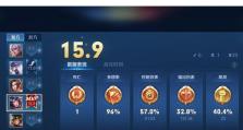 大乔出装攻略辅助——带你玩转团战输出！（精准辅助装备搭配，为队友提供最强支援！）