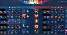 虚荣骷髅出装攻略（无所不能的骷髅战士，打造最强输出！）