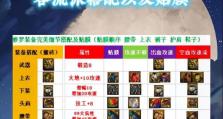 最强老六全方位出装攻略（掌握最佳出装方案，打造无敌老六）