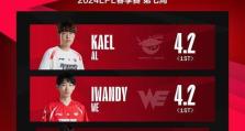 《LOL》2020年LPL春季赛赛程时间安排剖析（全方位解析春季赛赛程安排，全面揭秘赛季规则）