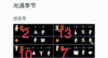 光遇办公室猫刷新攻略（如何在光遇中快速刷新办公室猫？）