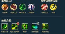 剑圣出装攻略男（打造无敌剑神，从装备开始！）