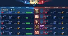 无敌赵云（征服战场，稳坐三国之巅）