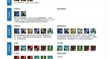 《LOL英雄联盟出装攻略全解析》（帮助你在战场上游刃有余的关键指南）