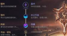 迅捷射手出装铭文推荐攻略（玩转迅捷射手，制霸战场的必备技巧与装备选择！）