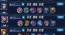 貂蝉国际服铭文出装攻略（掌握貂蝉国际服的铭文出装，成为无敌绝尘的王者！）