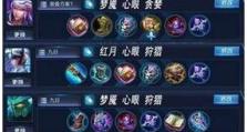 王者攻略VS出装哪个好用？-对比与选择（王者攻略还是出装？如何选择更合适的方式提升战斗实力？）