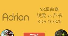 S8锐雯出装攻略（掌握关键装备与技能加点，成为无坚不摧的战士）