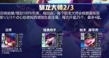 莉莉娅屠龙勇士的完美出装攻略（打造无敌输出！精准装备推荐！）