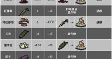 饥荒手机版中文攻略（打造专属于你的繁荣世界，成为真正的生存大师！）