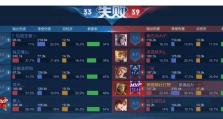 亚瑟（打造无敌骑士亚瑟双鞋装备详解）