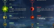 LOL新手出装攻略（如何选择适合自己的英雄装备）