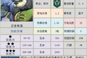 忍者英雄出装攻略大全（打造无敌忍者，装备选择绝不可忽视）