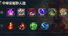 茶杯出装攻略最新版（茶杯出装攻略2022版，打造强力装备，带你走向胜利之路）