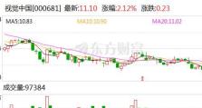 德邦千变者出装攻略（高效利用装备提升英雄实力，成为战场上的不败之王）