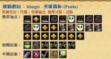 探秘斧王打野，登顶Dota2冠军之路（以斧砍崛起，攻略斧王打野装备与技巧）