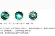 国际服虞姬出装攻略大全（打造无敌虞姬，攻略分享）