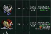 《问道木辅助技能加点攻略》（探索问道木辅助技能的最佳加点方法，助你在游戏中崭露头角！）