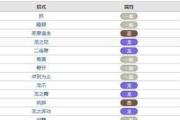 东吴霸王传完整攻略技能大揭秘（玩转游戏，成为东吴霸主的关键技巧与策略解析）