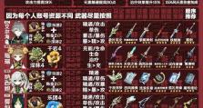 探索原神奏华夜（解锁奏华夜的秘密与挑战，成为真正的勇者）