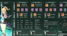 原神荧武器搭配攻略（荧武器搭配攻略，为你的角色增添无尽光辉！）