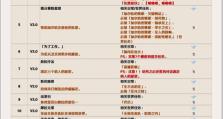 原神全能解密攻略（打造全方位解密技巧，让你成为原神顶级解谜高手）